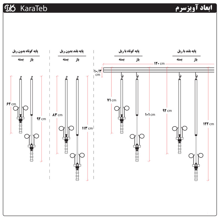 آویز سرم ریل سقفی کارا طب 2